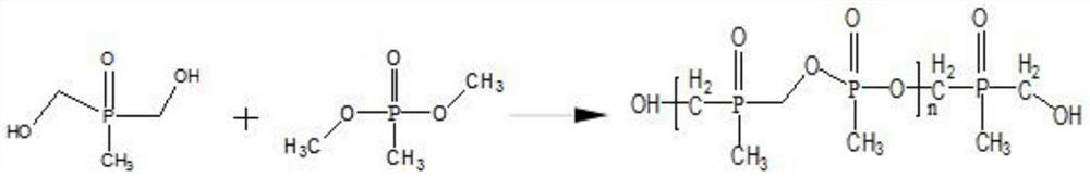 Oligomer type high phosphorus content polyphosphonate halogen-free flame retardant and preparation method thereof