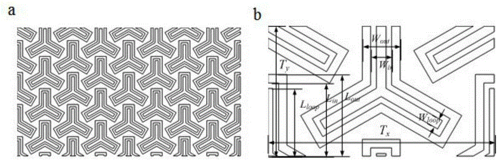 Design method of active frequency selection surface