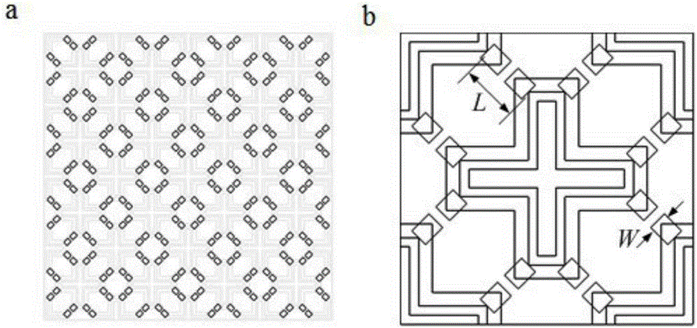 Design method of active frequency selection surface
