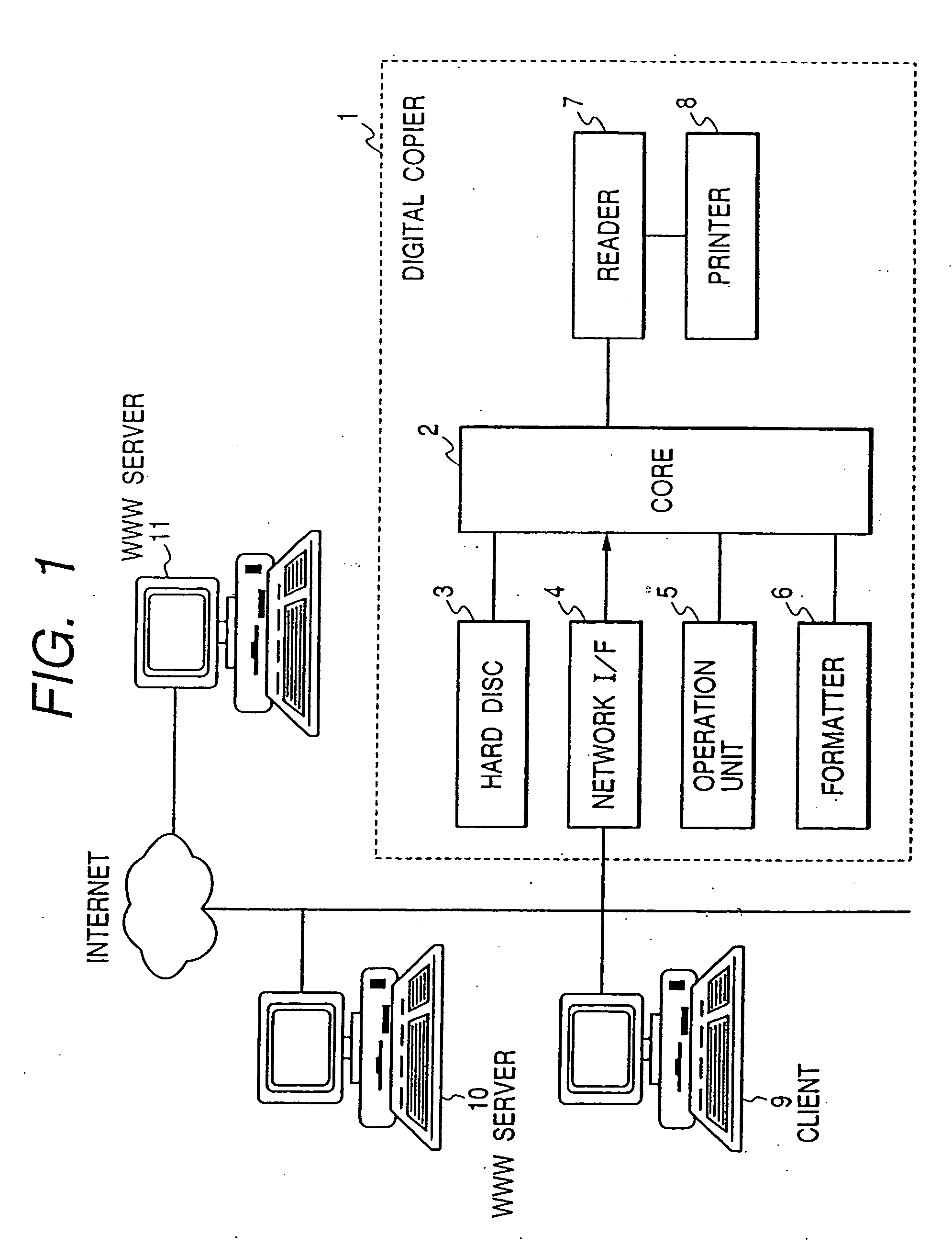 Image forming apparatus, image forming method, and storing medium