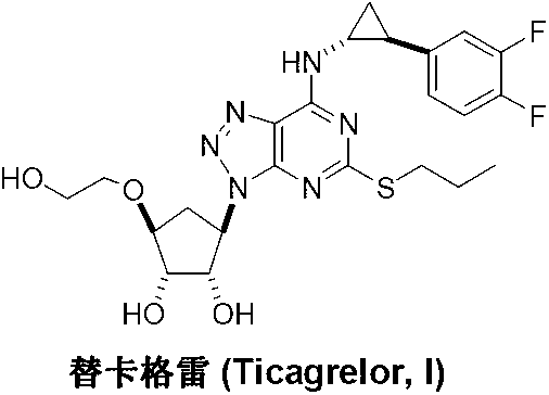 Preparation method of ticagrelor