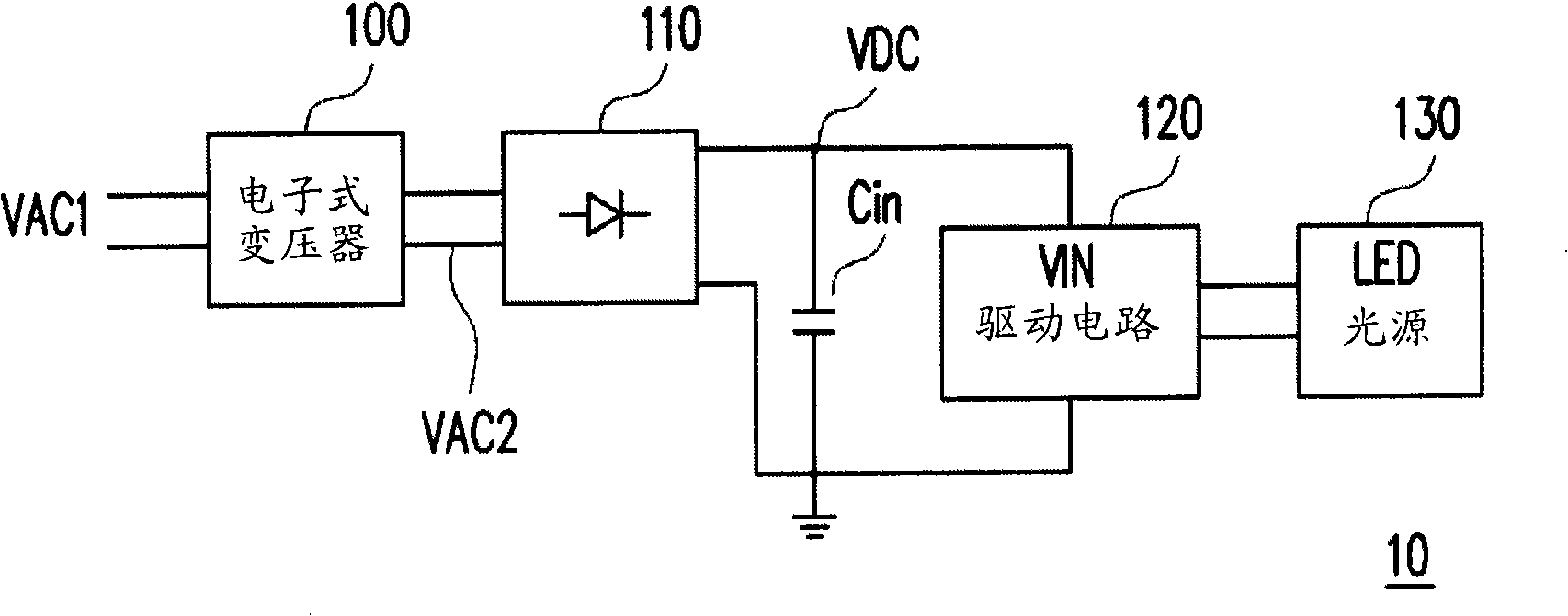 Light-emitting diode light source driving circuit and method for automatically compensating luminance thereof