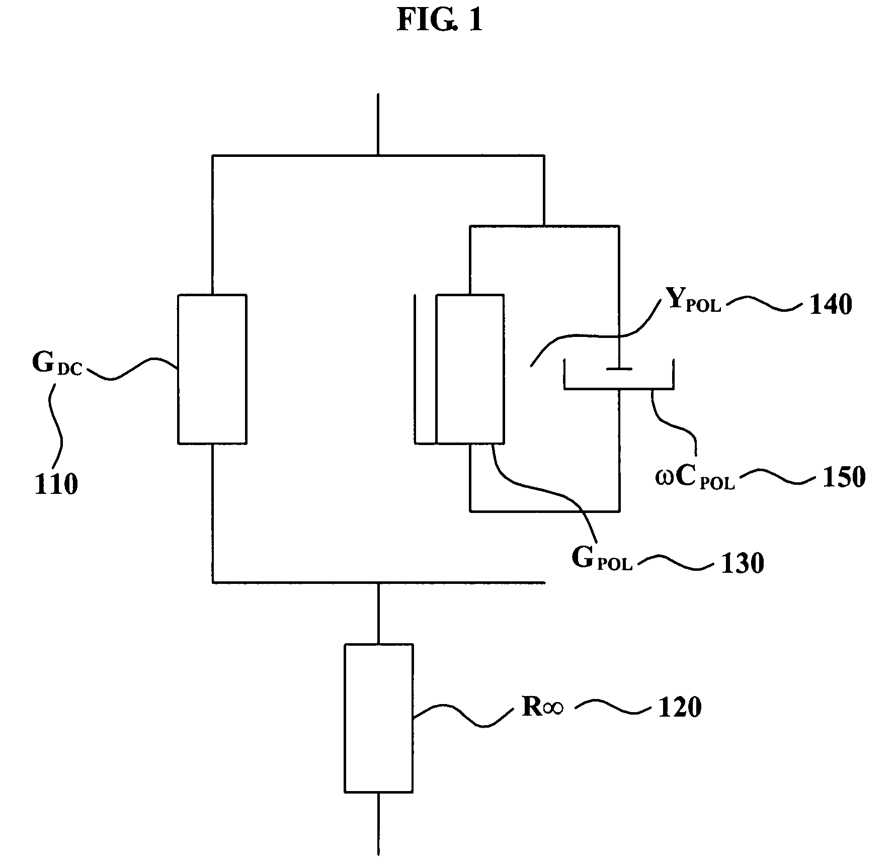 Apparatus for measuring skin moisture content and it's operation method