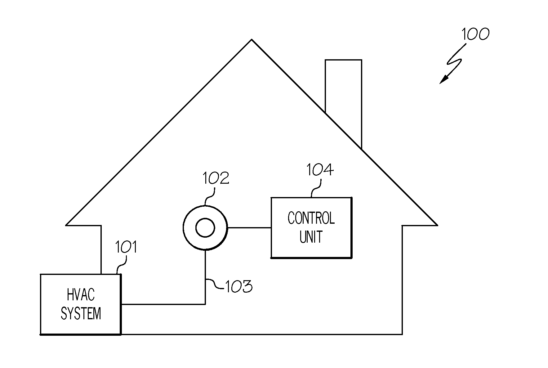 Strategy for efficiently utilizing a heat-pump based HVAC system with an auxiliary heating system
