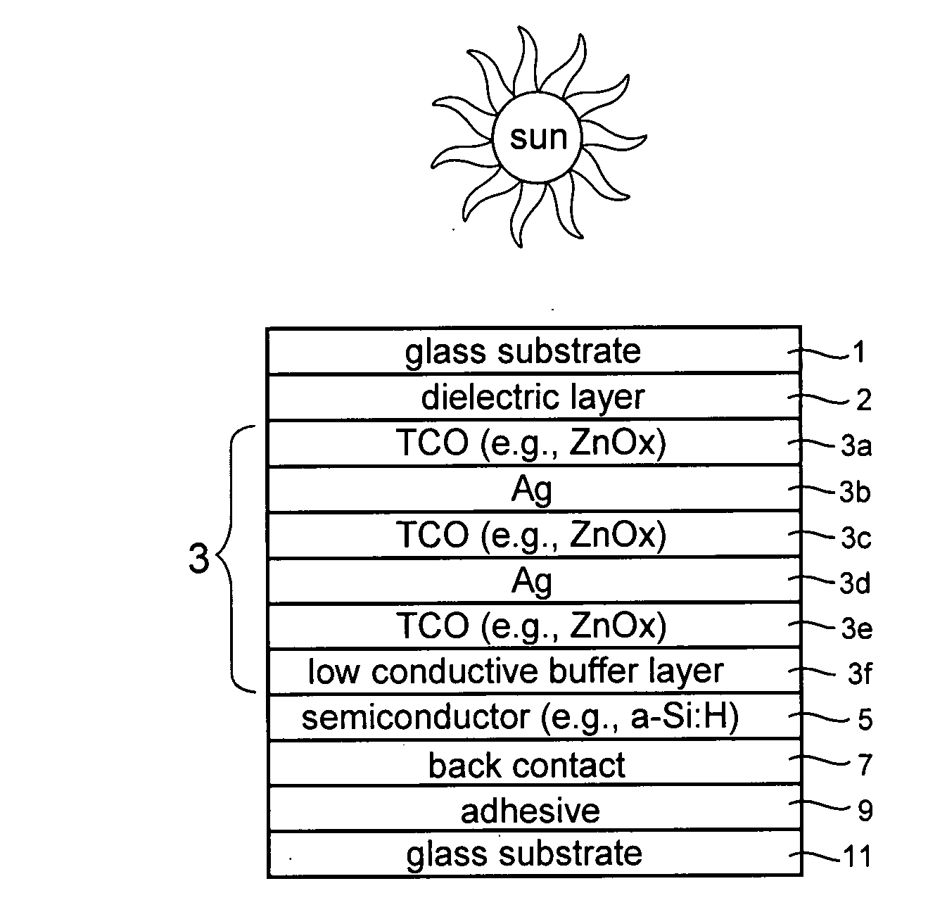 Front electrode for use in photovoltaic device and method of making same
