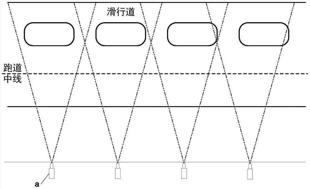 A mixed-system airport runway foreign object detection system