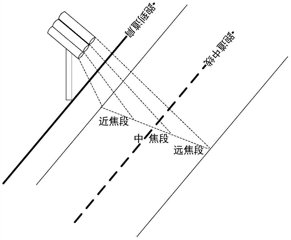 A mixed-system airport runway foreign object detection system