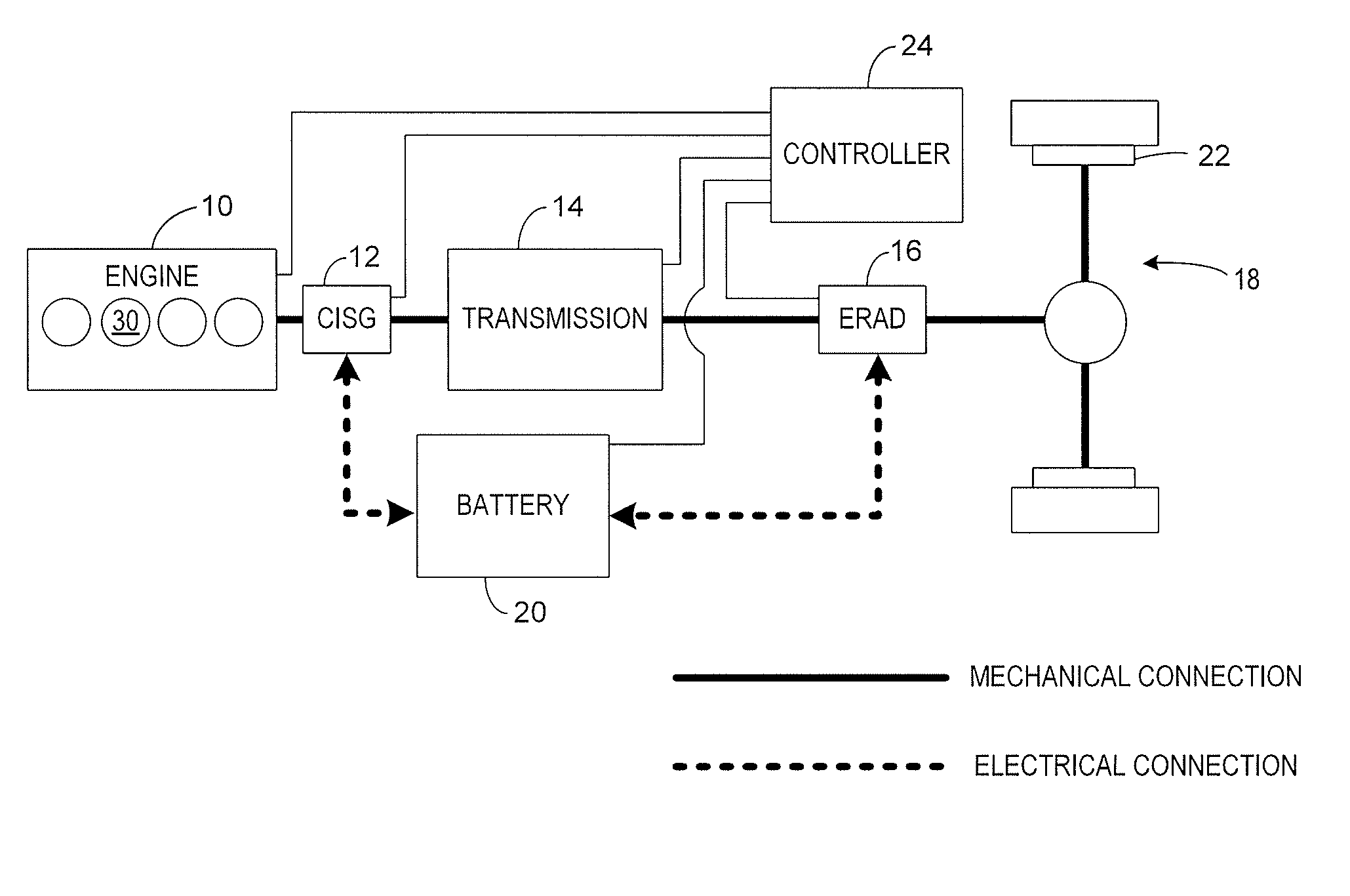 System and method of extending regenerative braking in a hybrid electric vehicle
