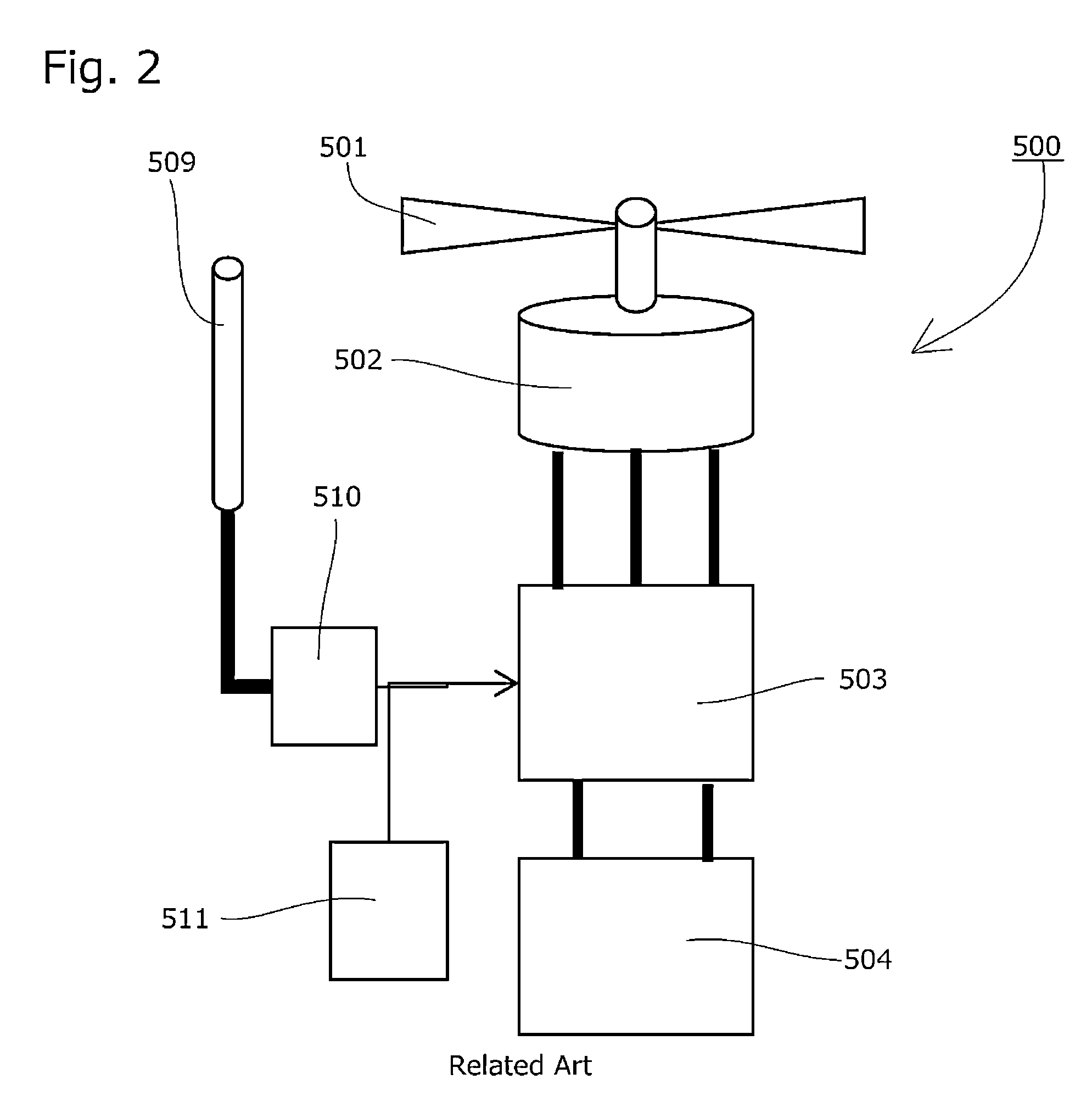 Electric propulsion system control apparatus