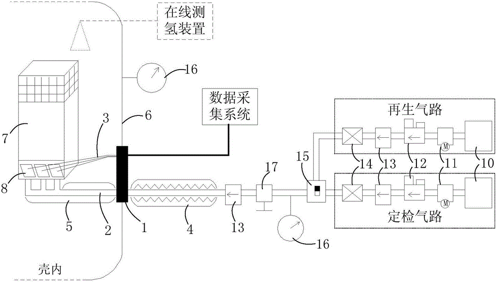 On-line regular inspection regeneration device and method based on hydrogen-oxygen composite catalytic plate in nuclear power plant containment