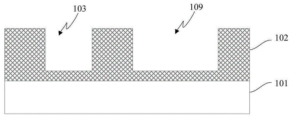 Preparation method for micro circuit flexible circuit board based on micro-nano imprinting technology