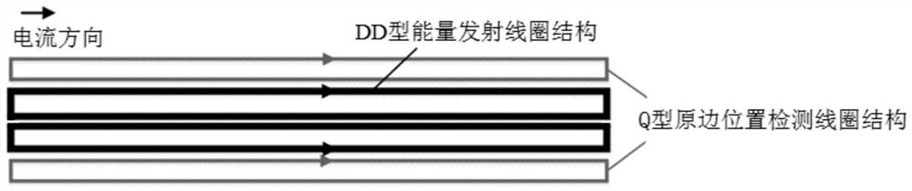 Position-correctable rail-type dynamic wireless charging system and position correction method