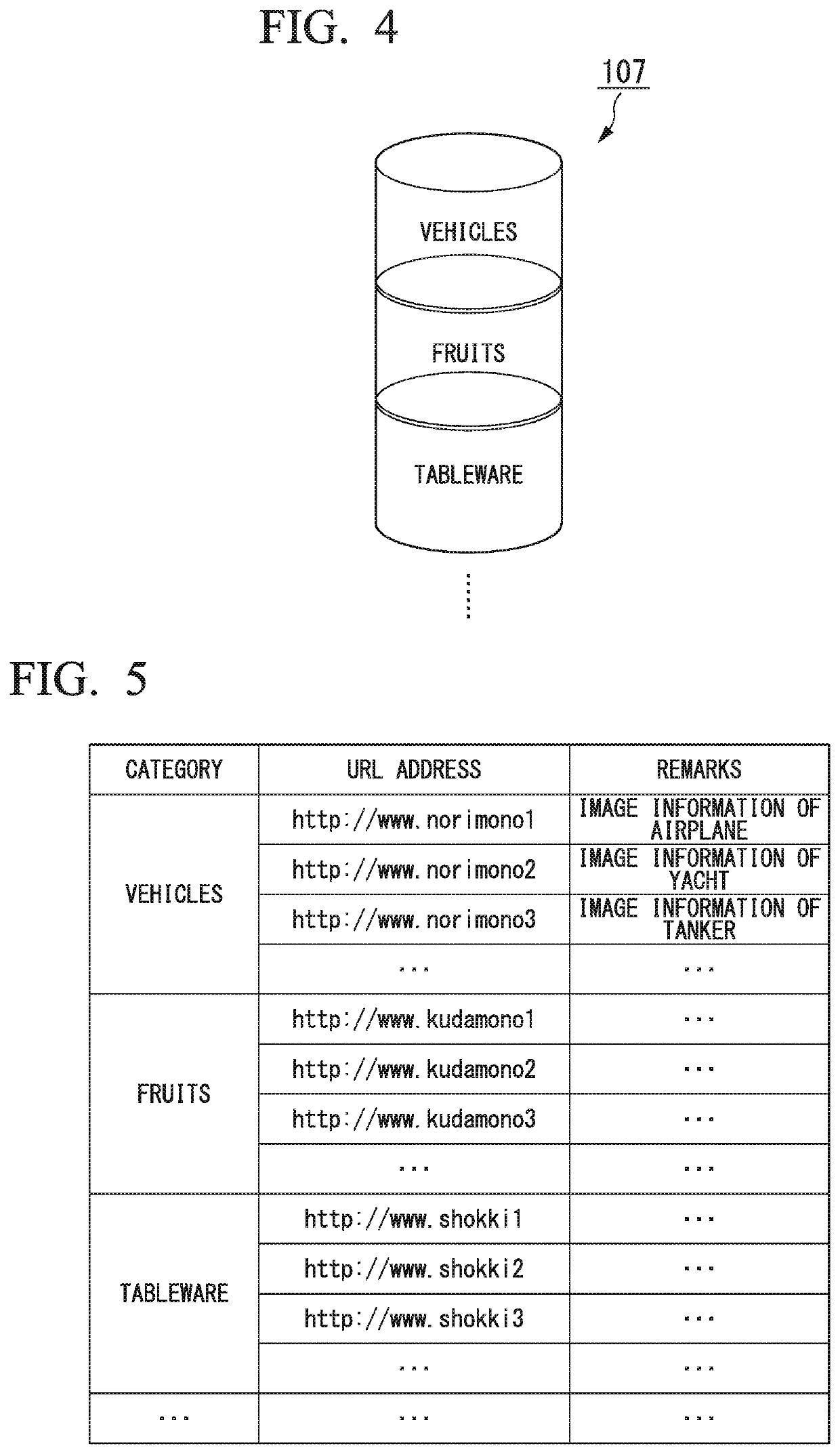 Object authentication device and object authentication method