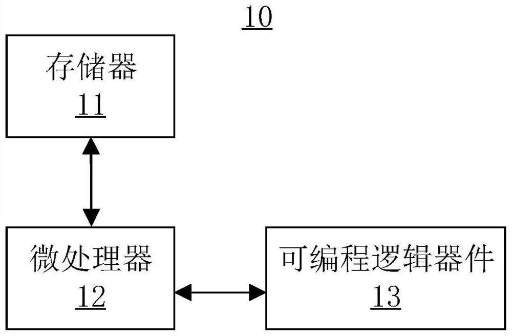 Data transmission device and display system