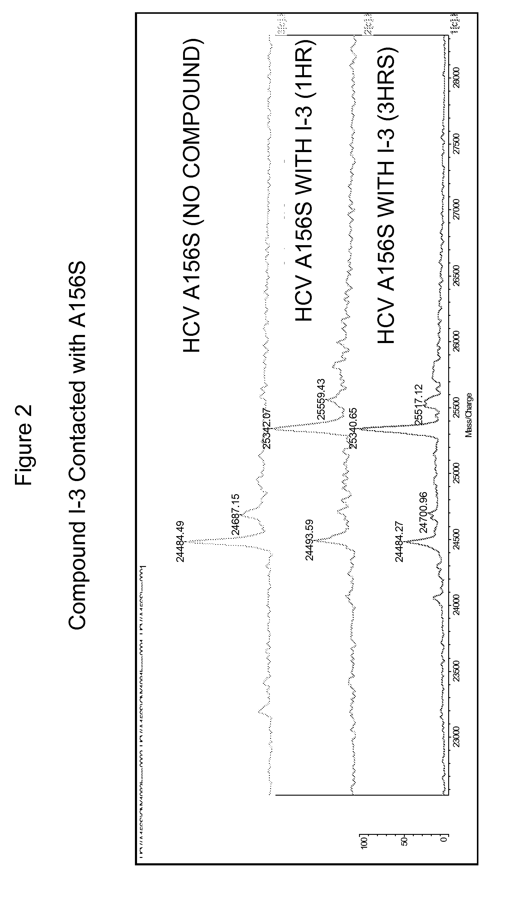 Hcv protease inhibitors and uses thereof