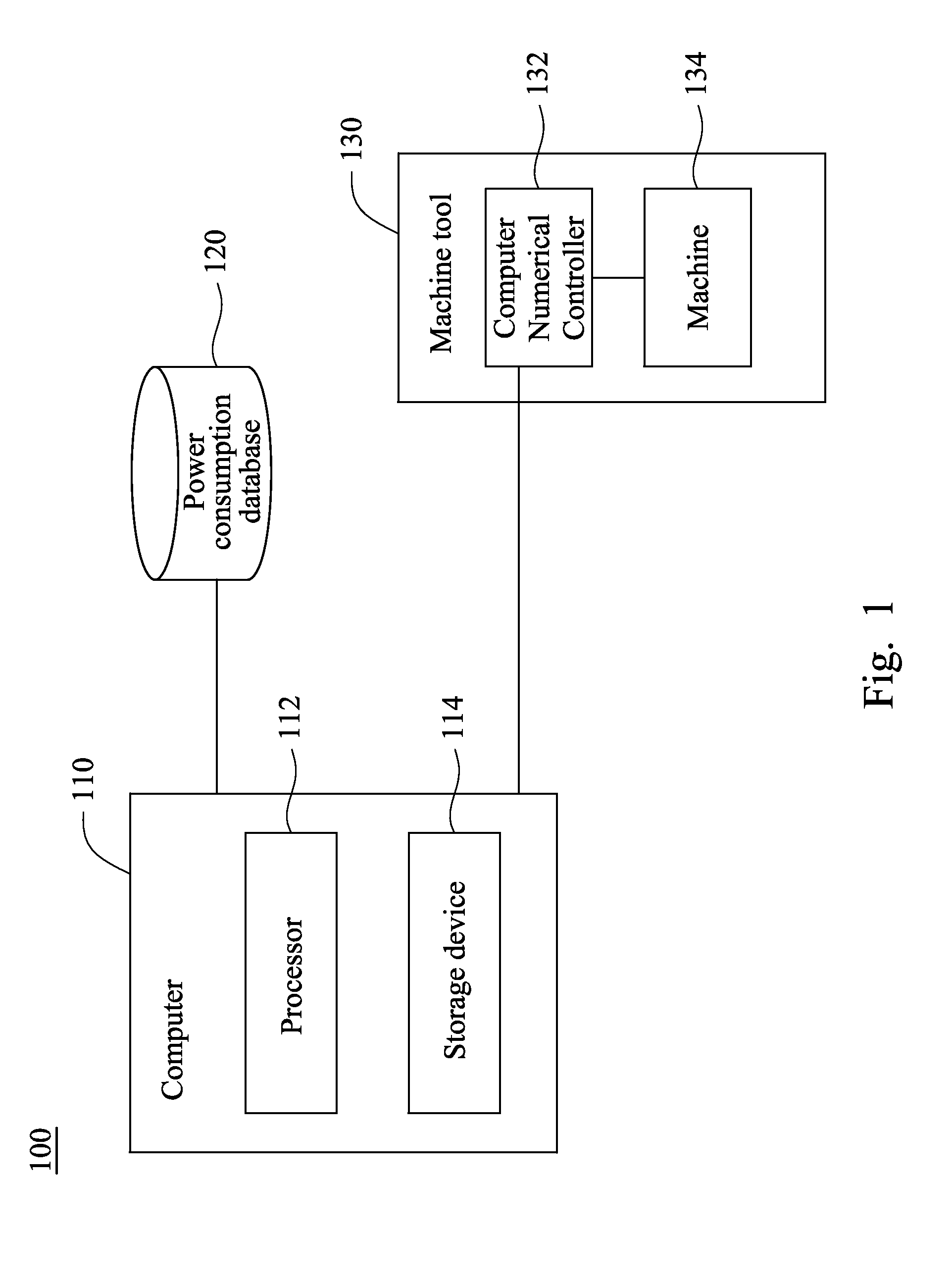 Machine tool power consumption prediction system and method