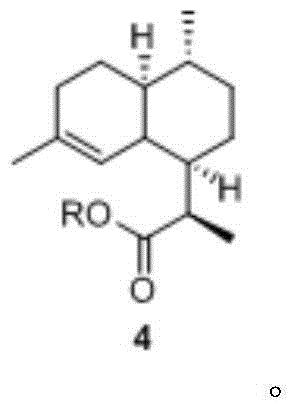 High-efficiency synthesis method of artemisinin