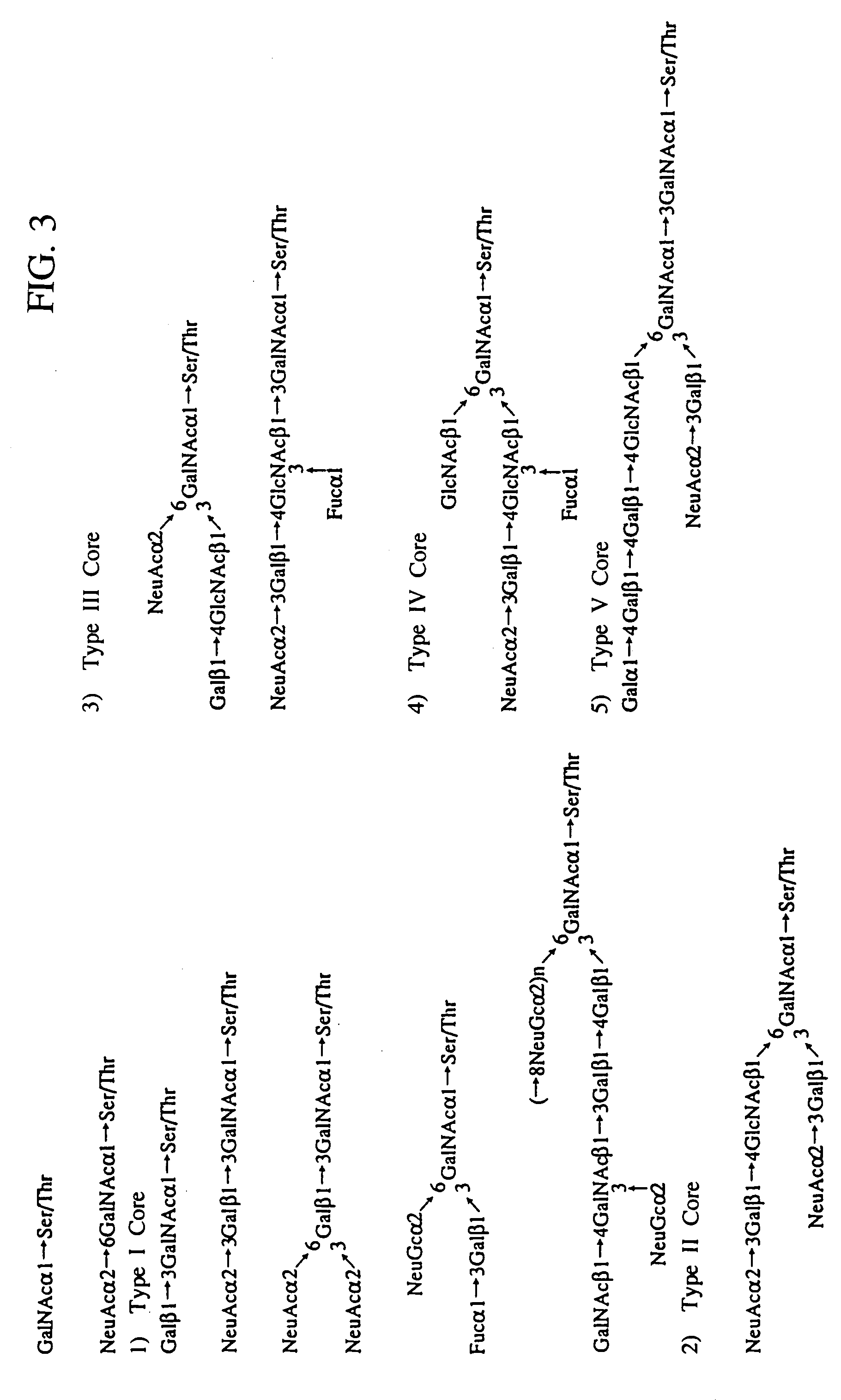 Heparin-binding proteins modified with sugar chains, method of producing the same and pharmaceutical compositions containing the same