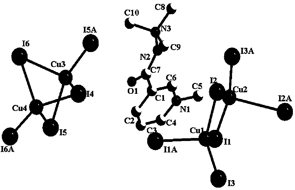 Photo/thermochromic materials based on iodocuprate hybrids and their preparation