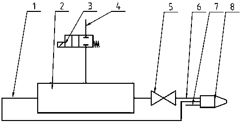 Anti-crystallization device of urea nozzle in scr system