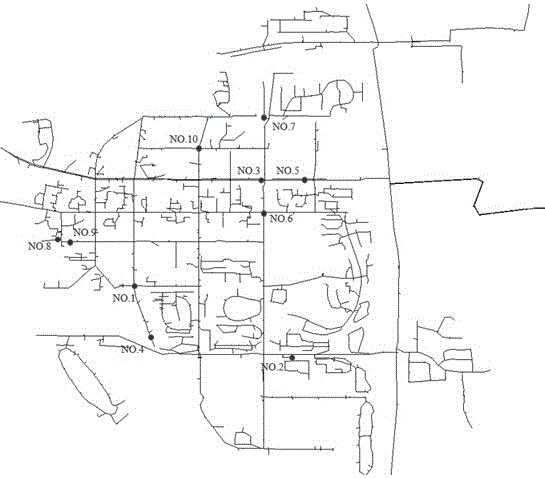 Water supply pipe network abnormal event detection method based on VARX (a Vector Auto-Regressive with eXogenous variables) models