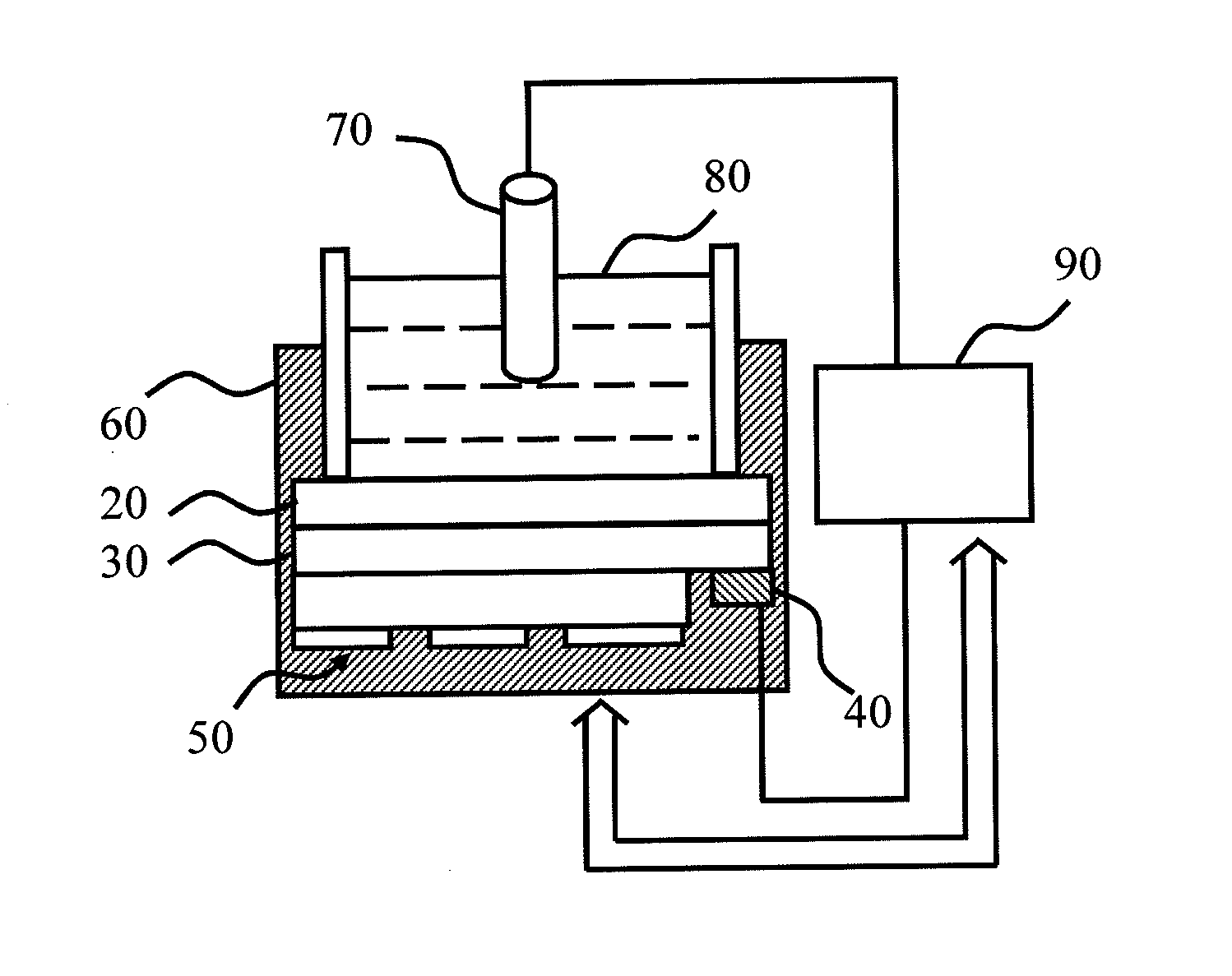 Light-assisted biochemical sensor