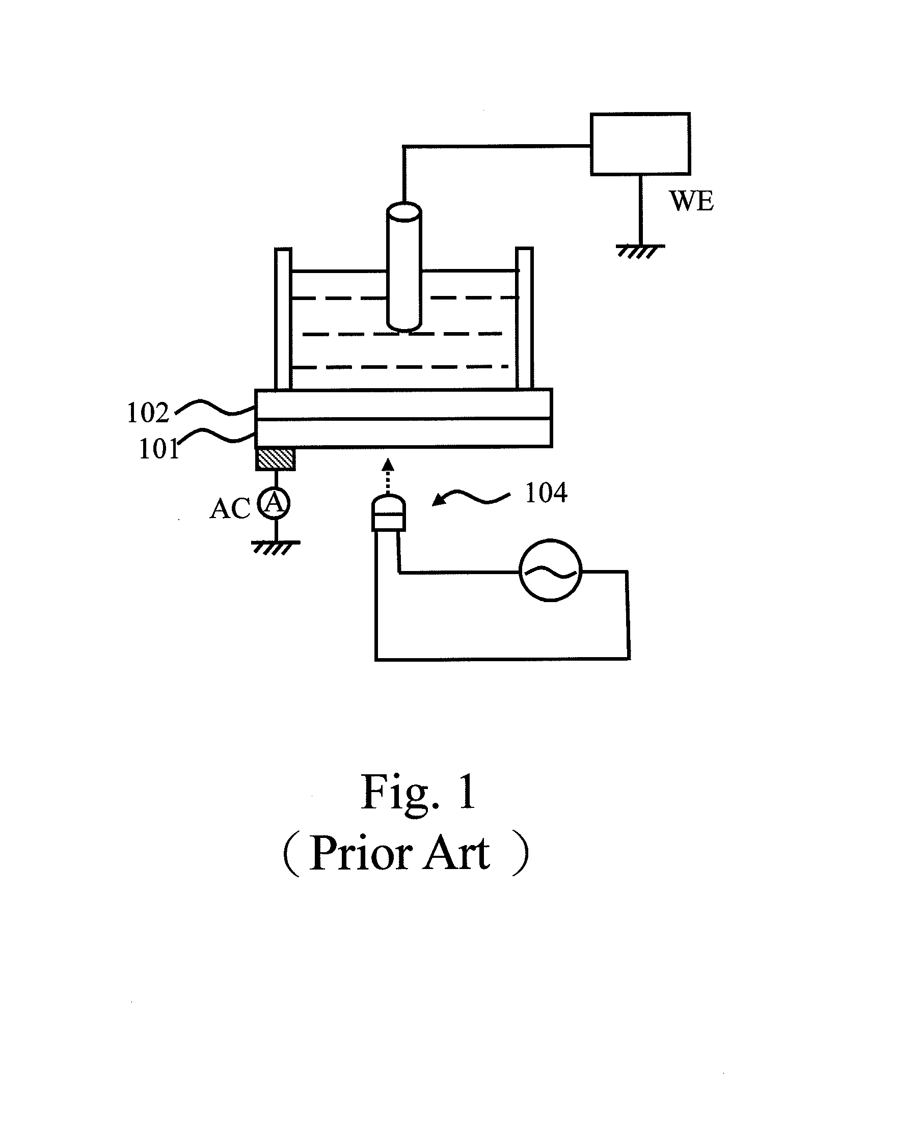 Light-assisted biochemical sensor