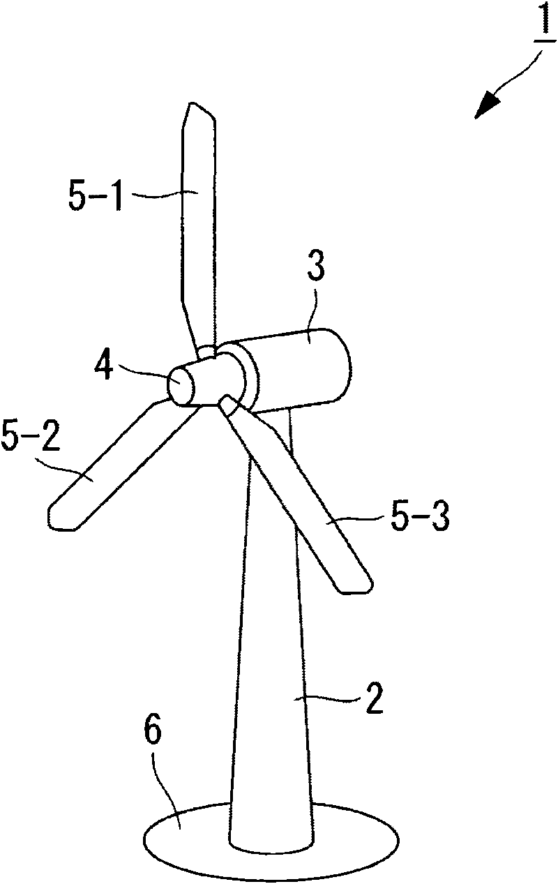 Wind turbine pitch-angle control device and method thereof