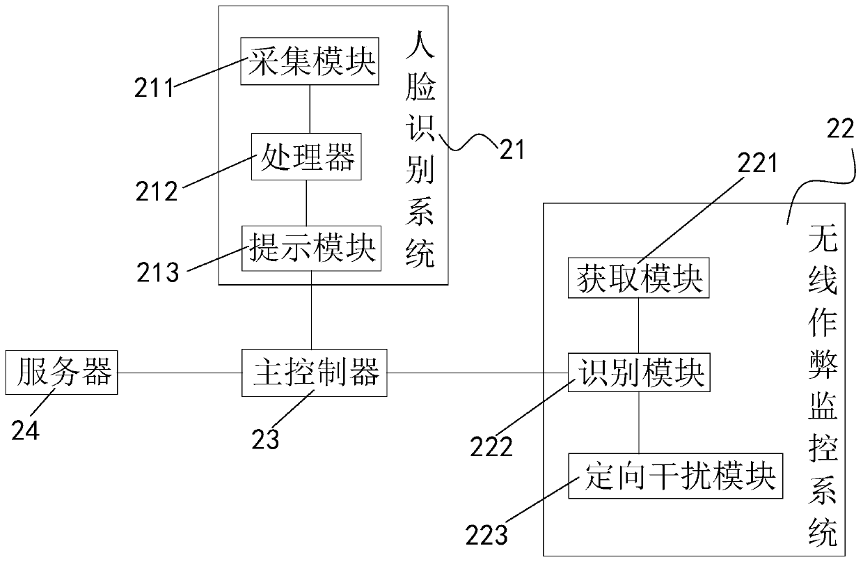 Intelligent examination room monitoring system and method