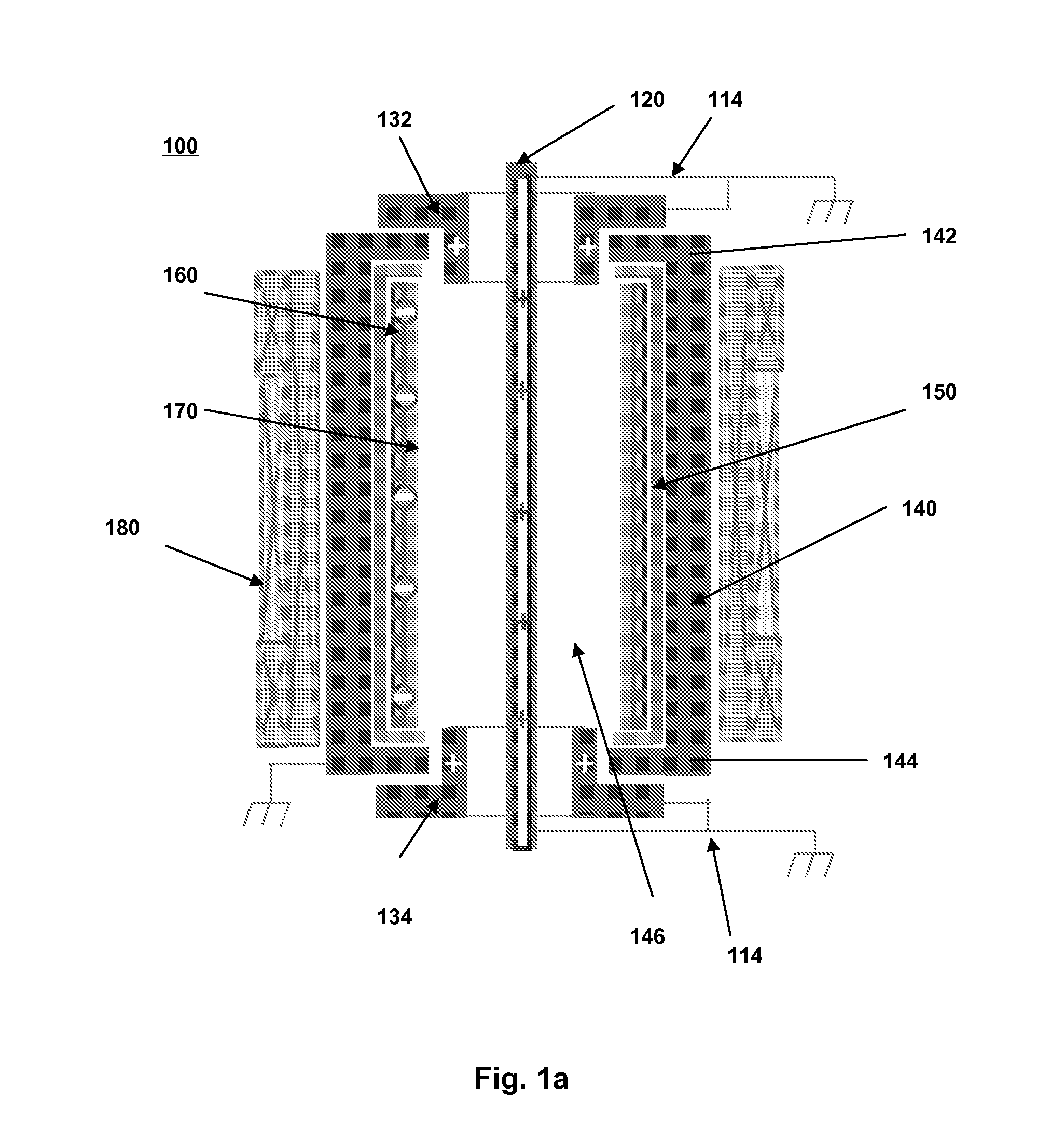 Inverted cylindrical magnetron (ICM) system and methods of use