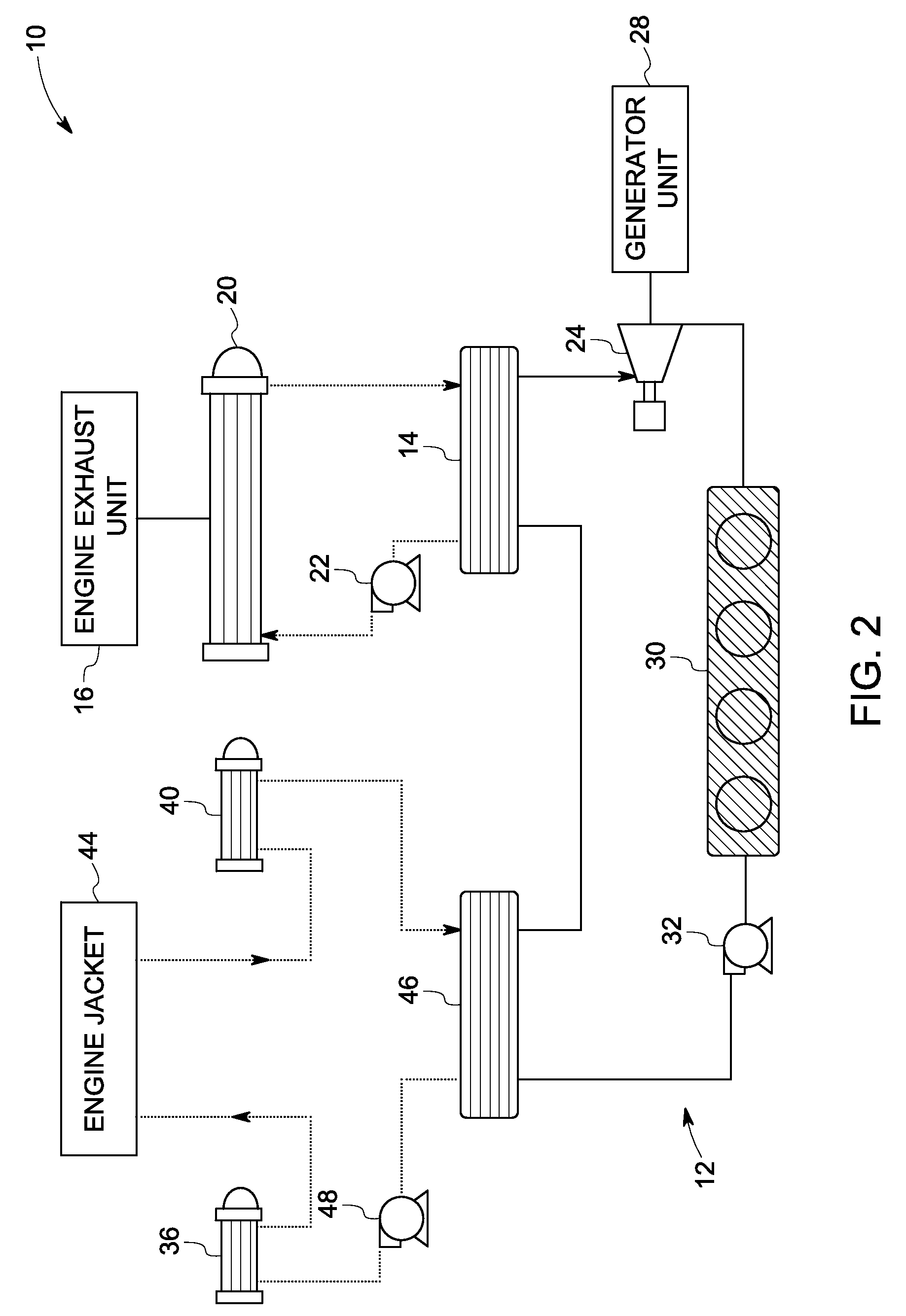 System for recovering waste heat