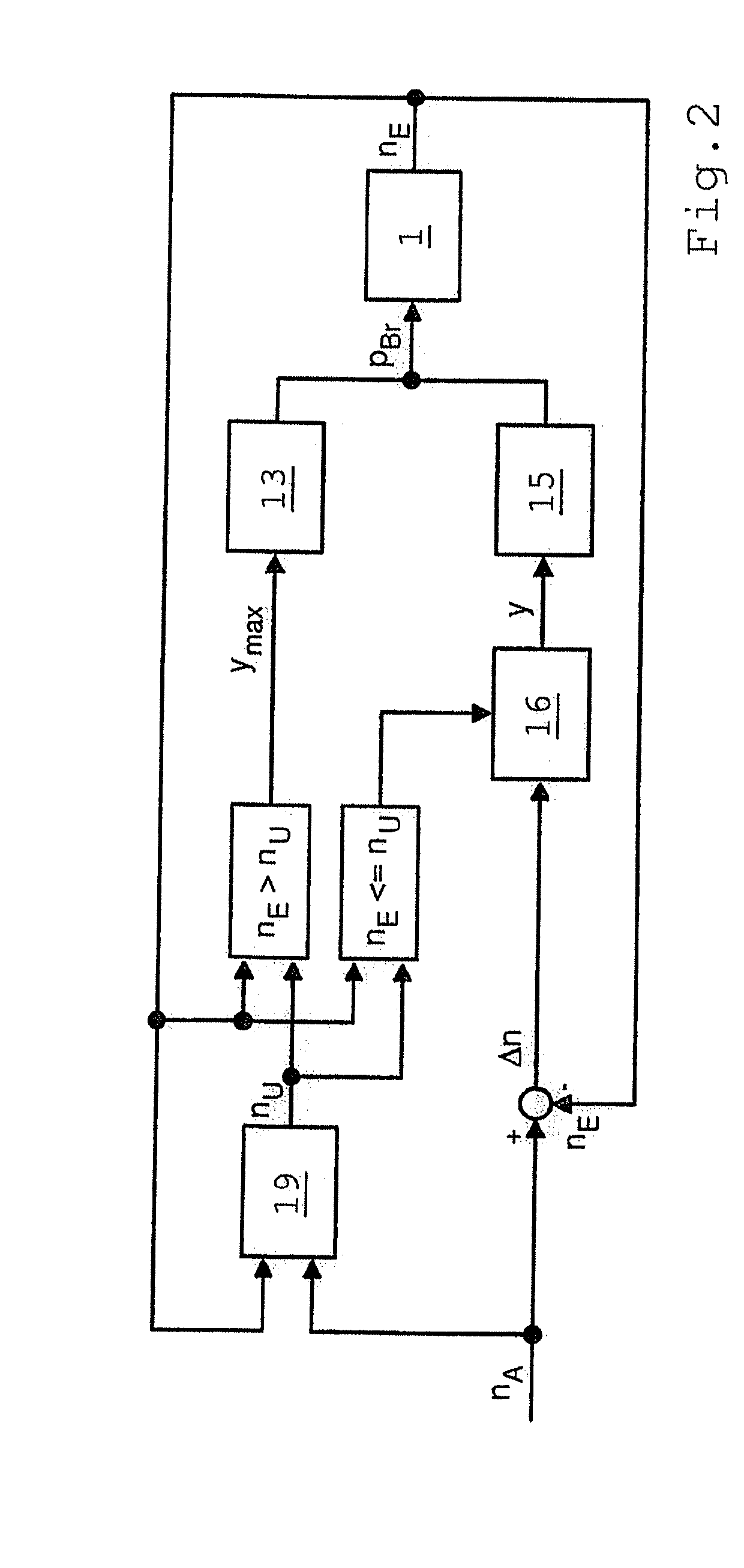 Method for controlling a gearbox brake