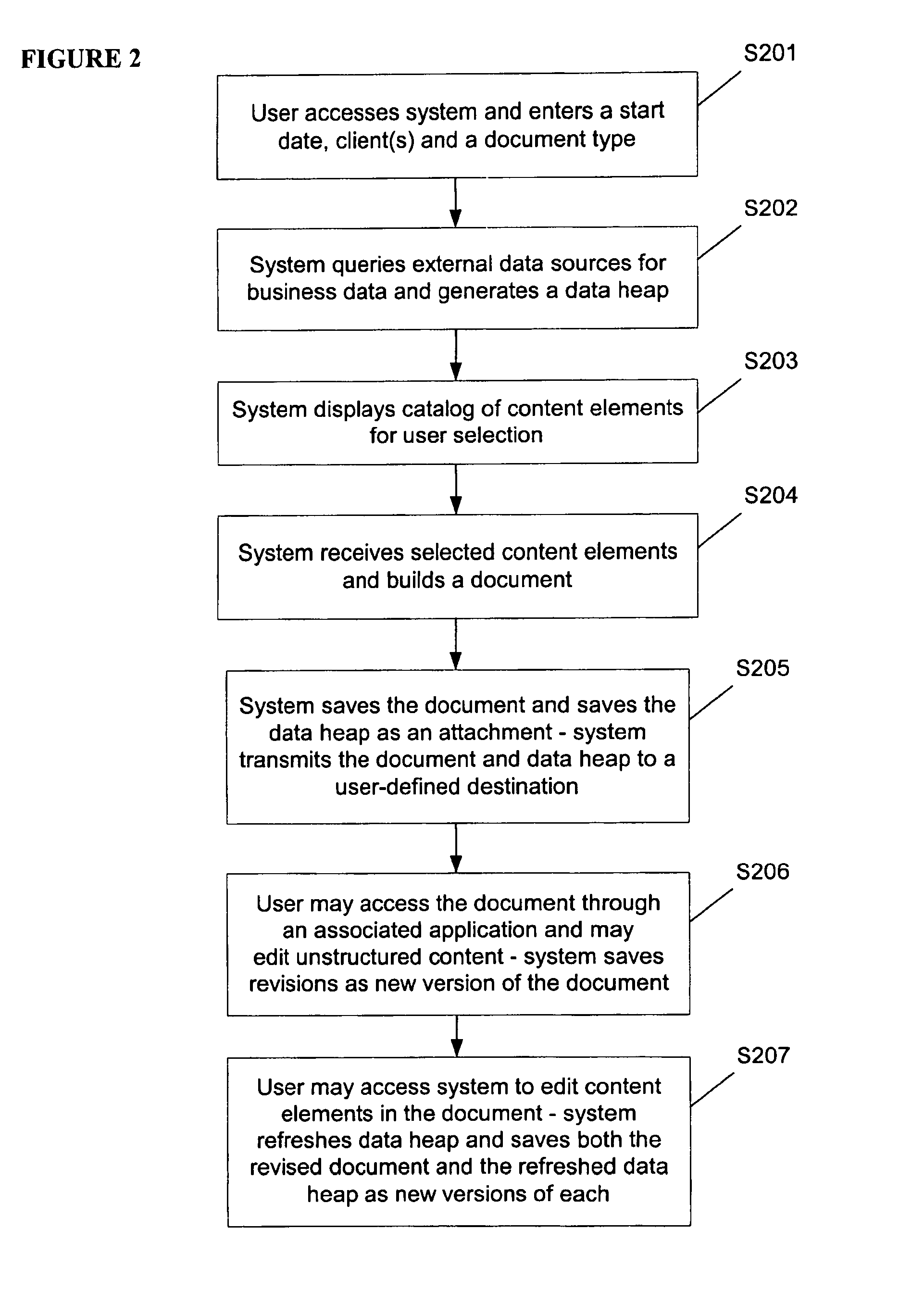 System and method for automating document generation