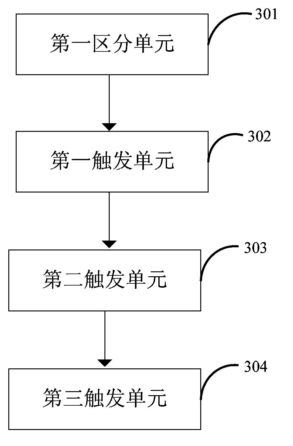 Method and system for processing touch event into remote control gesture and remote control terminal