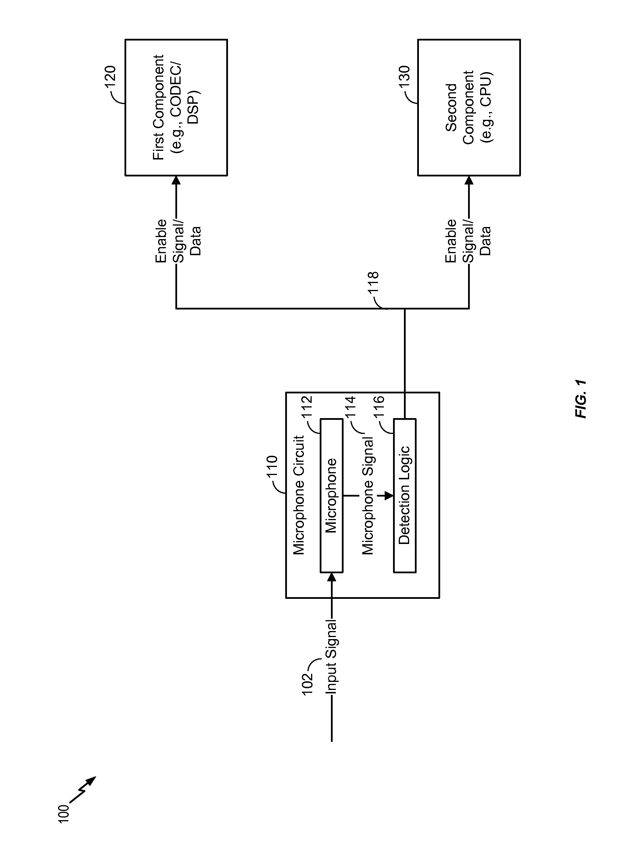 Selective enabling of a component by a microphone circuit