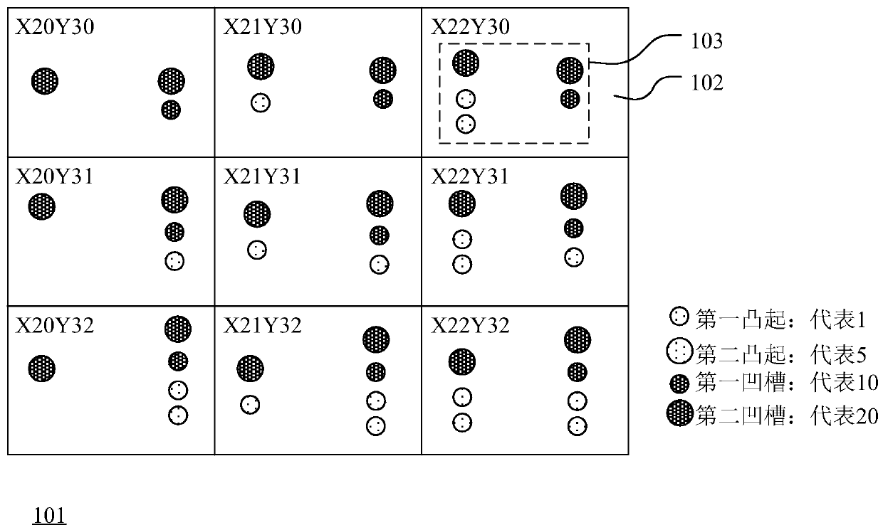 Stylus, display panel, touch display device and method