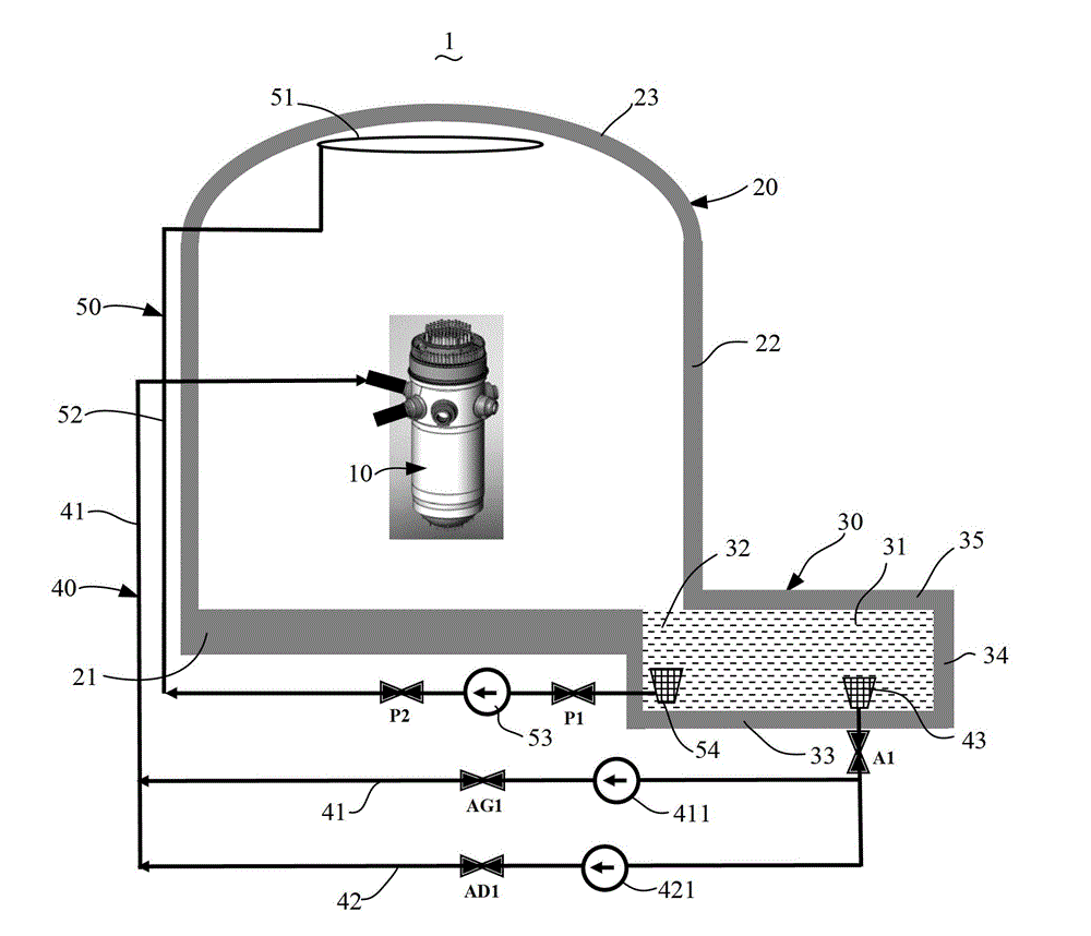 Low replacement material water-tank emergency coolant system outside nuclear reactor containment vessel