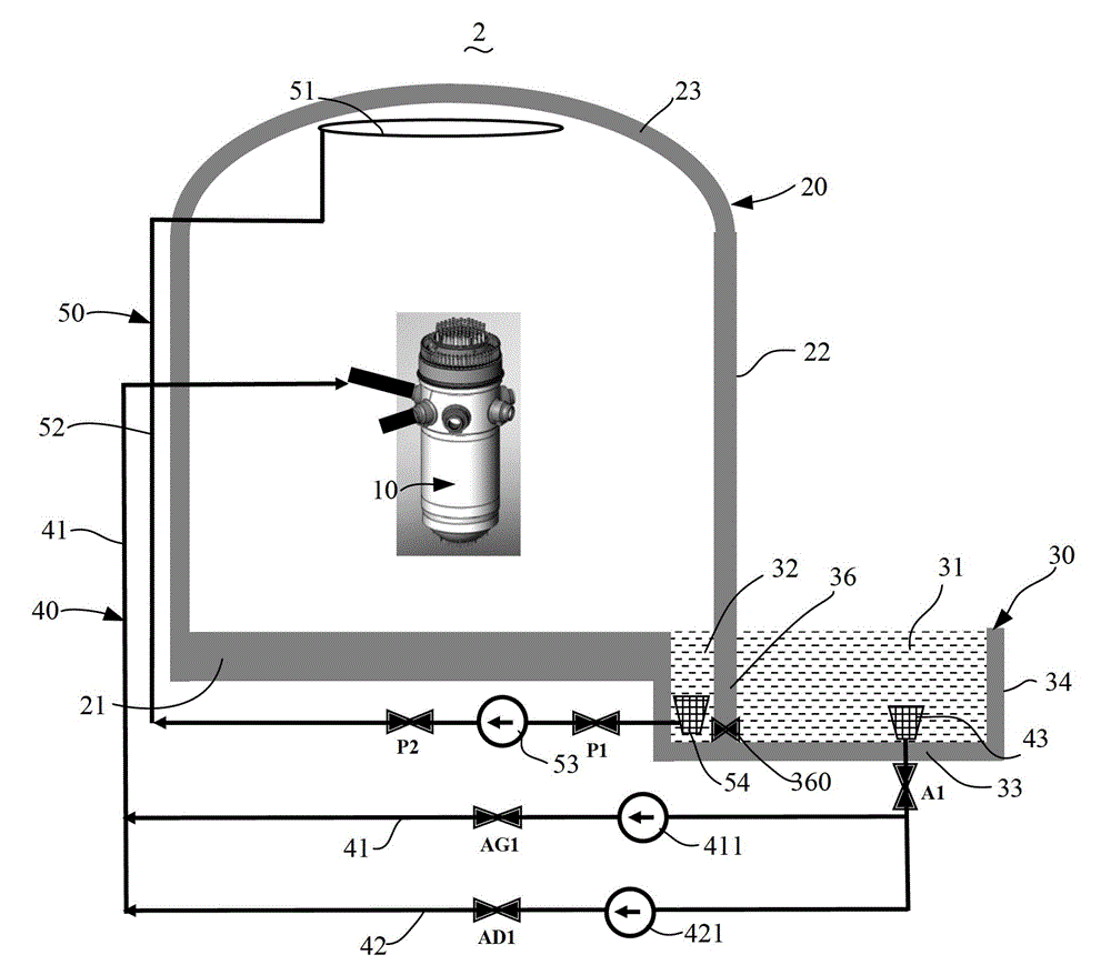 Low replacement material water-tank emergency coolant system outside nuclear reactor containment vessel