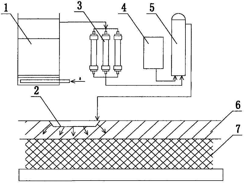 Method and device for supplying underground water with municipal sewage through biofilter and ultrafiltration technology
