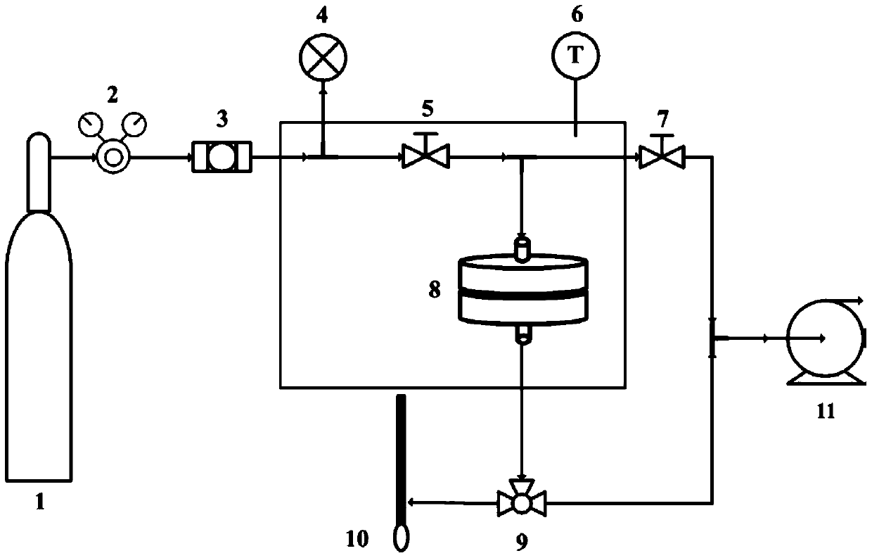 A kind of attapulgite-polyether-b-polyamide mixed matrix film and its preparation and application