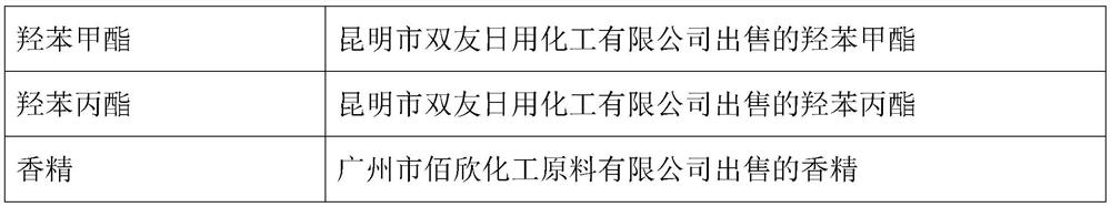 Liquid foundation and preparation method thereof