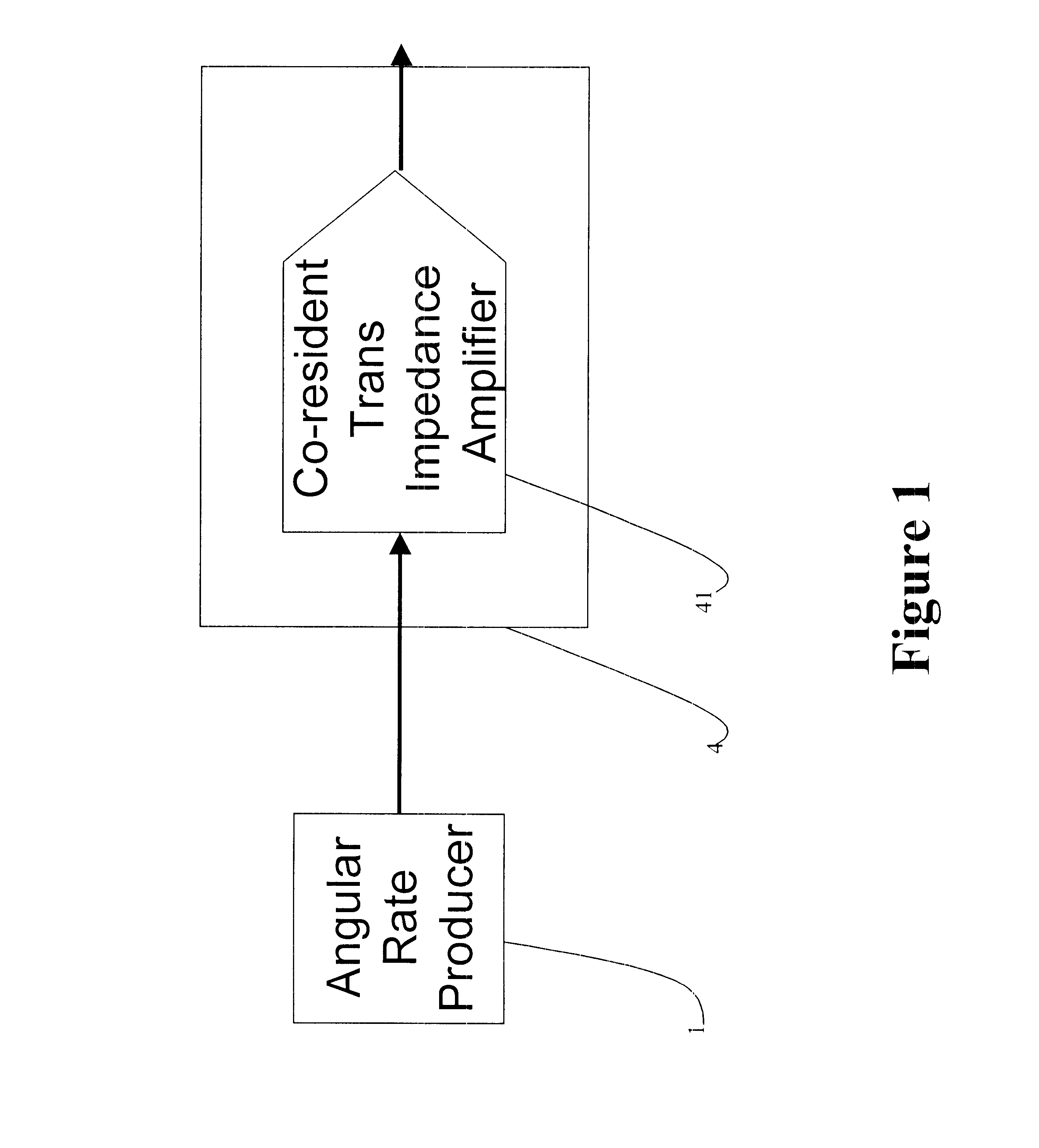 Angular rate amplifier with noise shield technology