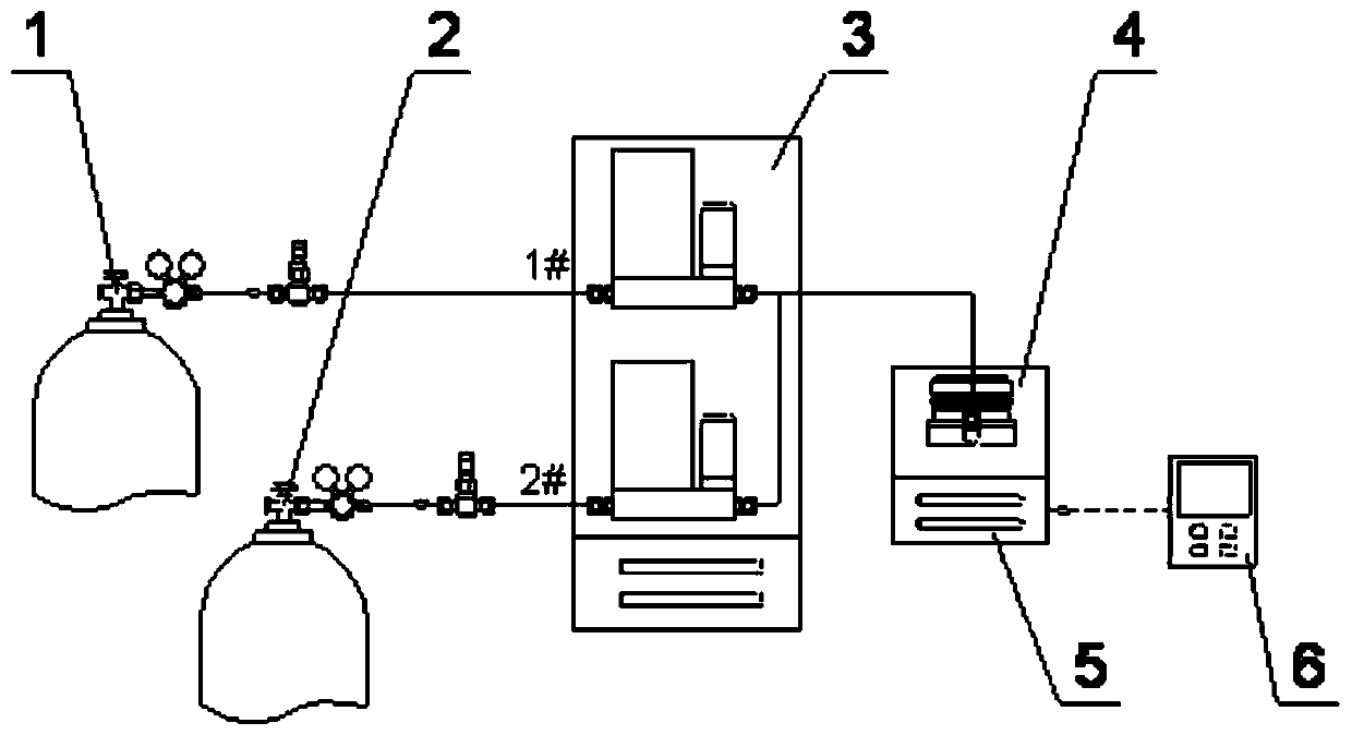 Calibration method of electrochemical sensor