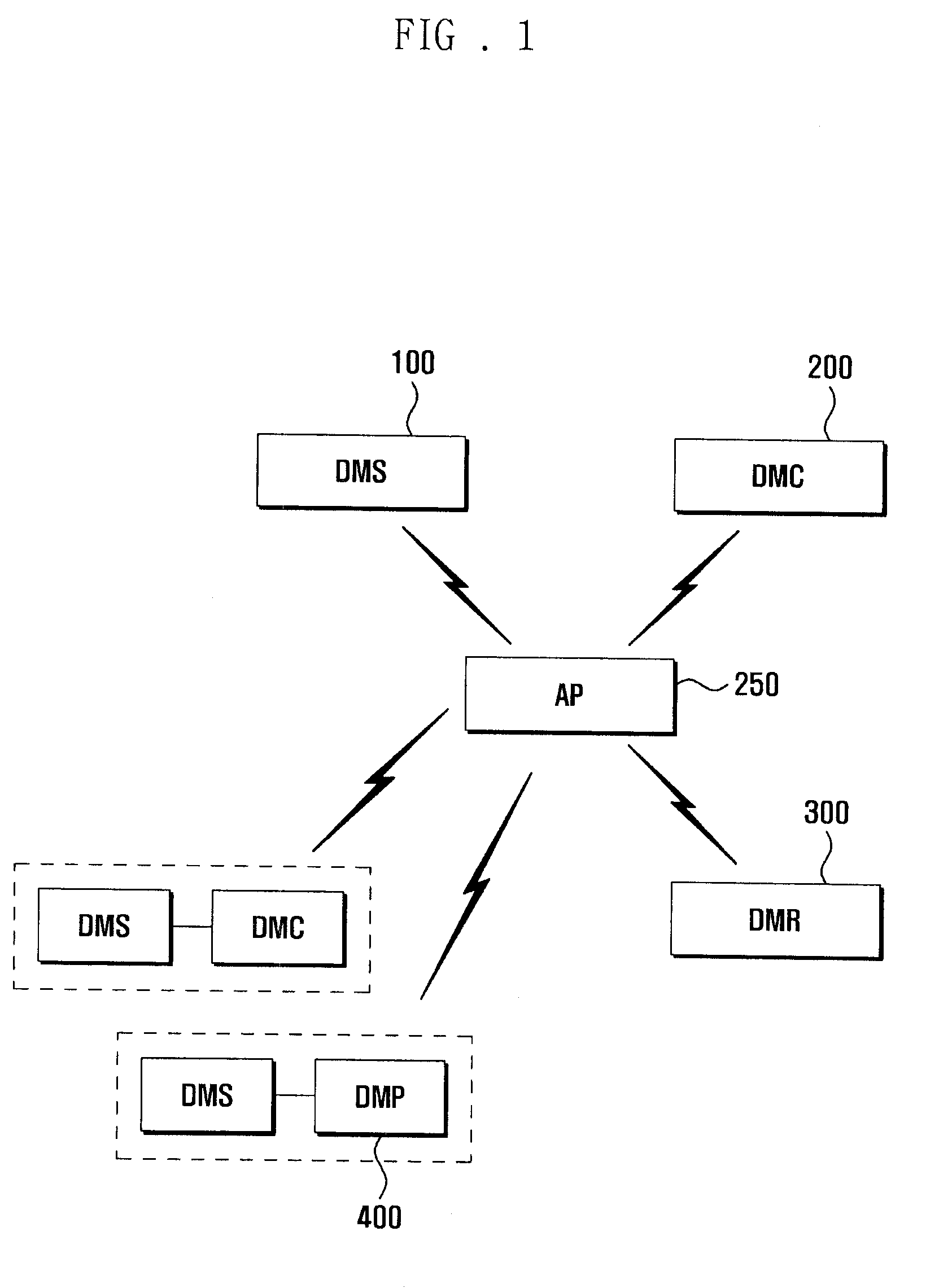 Method, apparatus, and system for data transmission based on dlna network