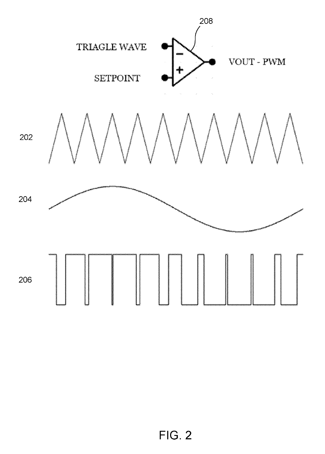 Additive synthesis of interleaved switch mode power stages for minimal delay in set point tracking