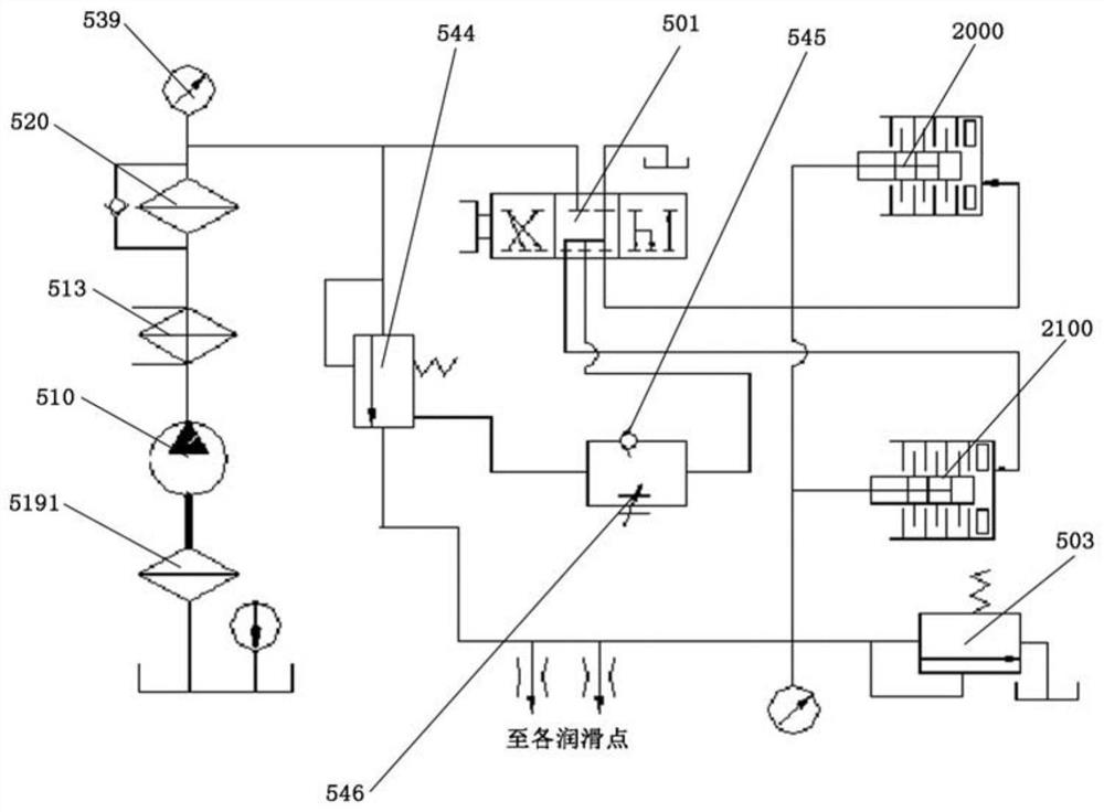 Marine gear box