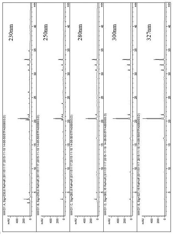 A kind of double fish particle quantitative fingerprint detection method