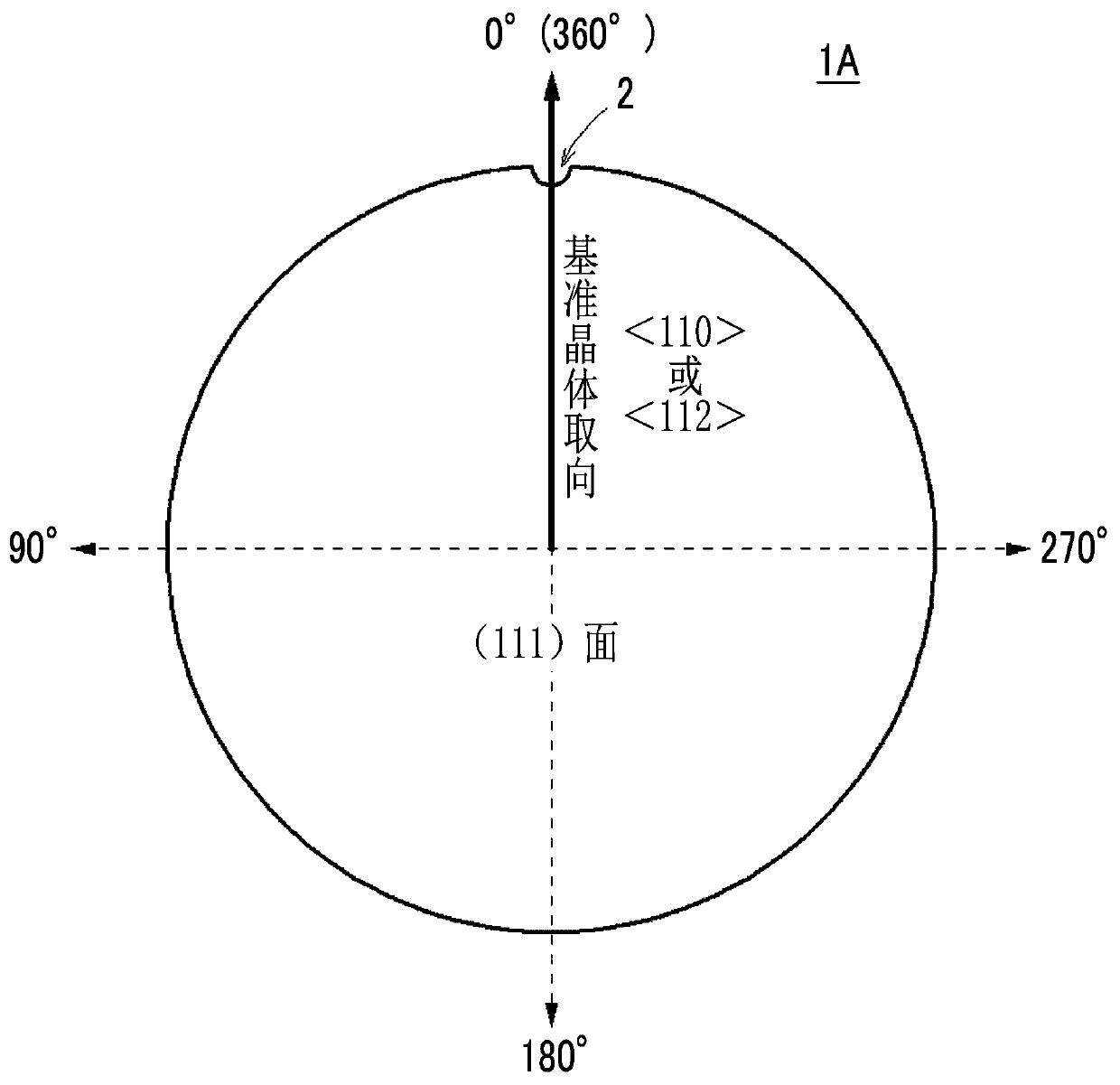 Silicon wafer