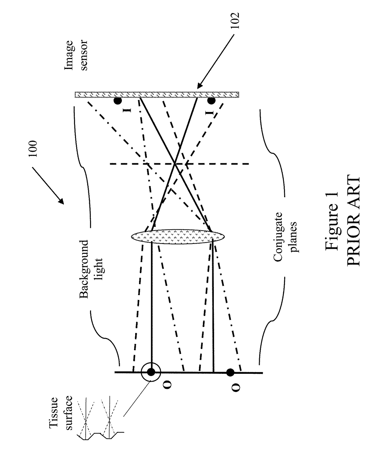 Method and Apparatus for High Contrast Imaging