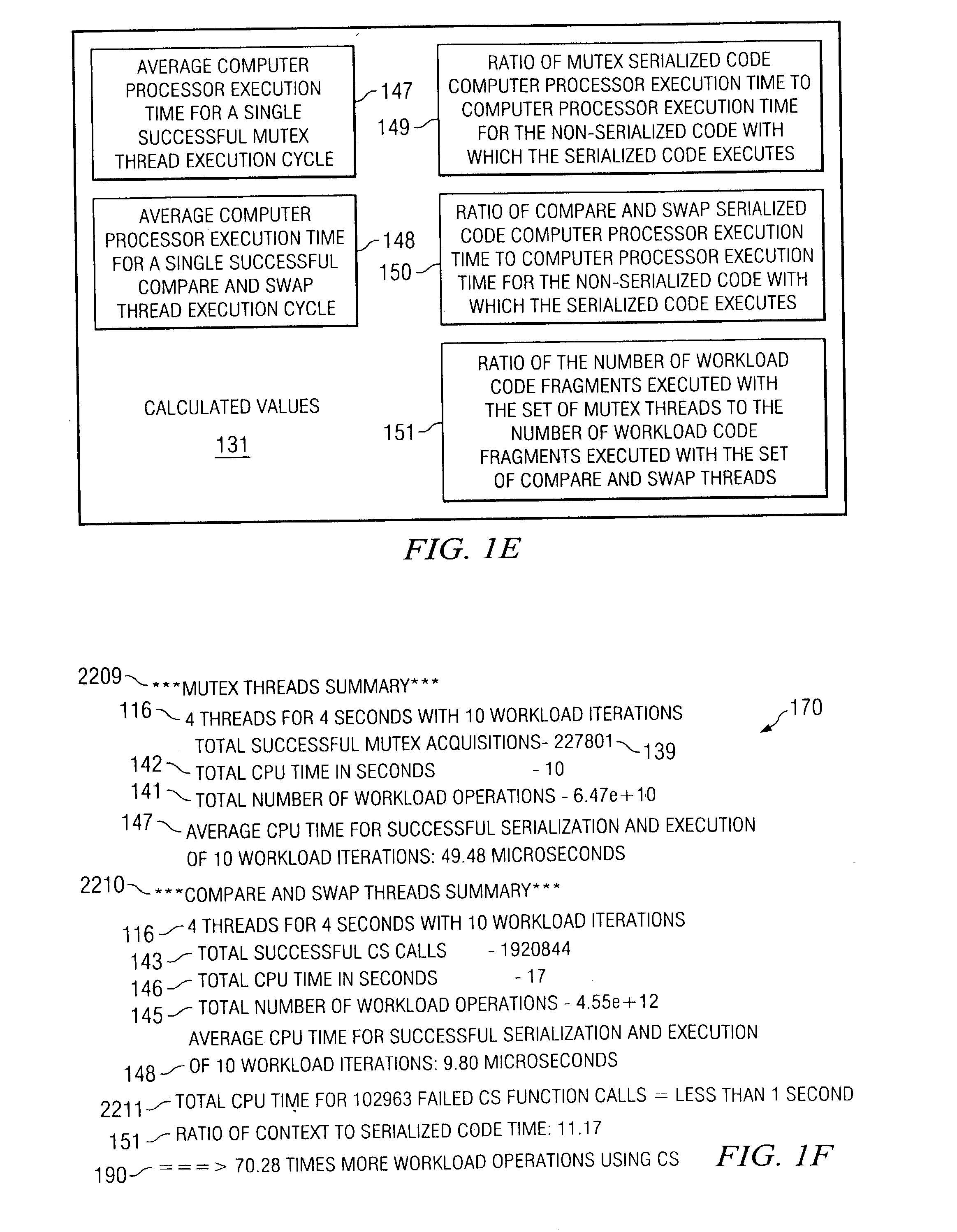 Systems, methods, and computer program products to optimize serialization when porting code to IBM S/390 UNIX system services from a UNIX system